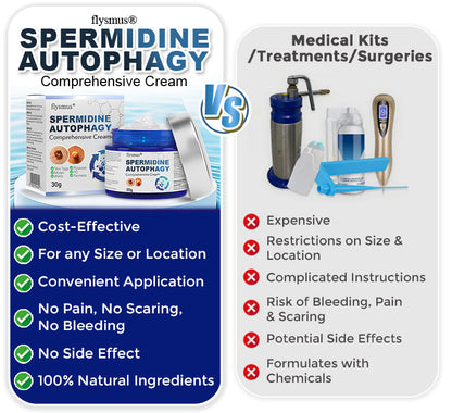 Spermidine Autophagy Comprehensive Cream ✨ (Treats Skin Tags, Warts, Eczema, Pigmentation, Keratosis)