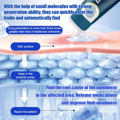 Foot nerve care cream-Give your feet the gentle care they deserve—step into relief now!