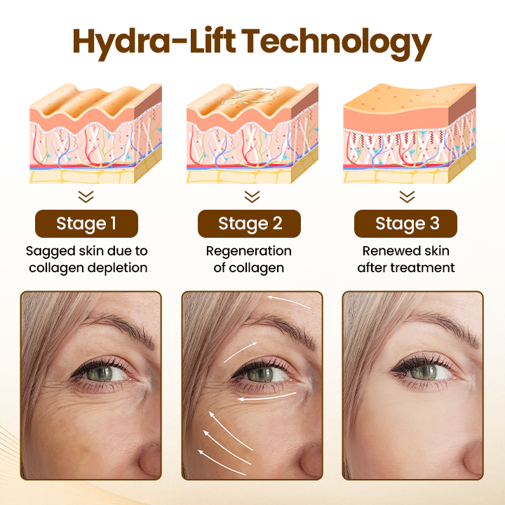 Liftora 10s Wrinkle Serum