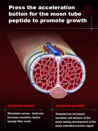 Male Body Nourishing Oral Drops