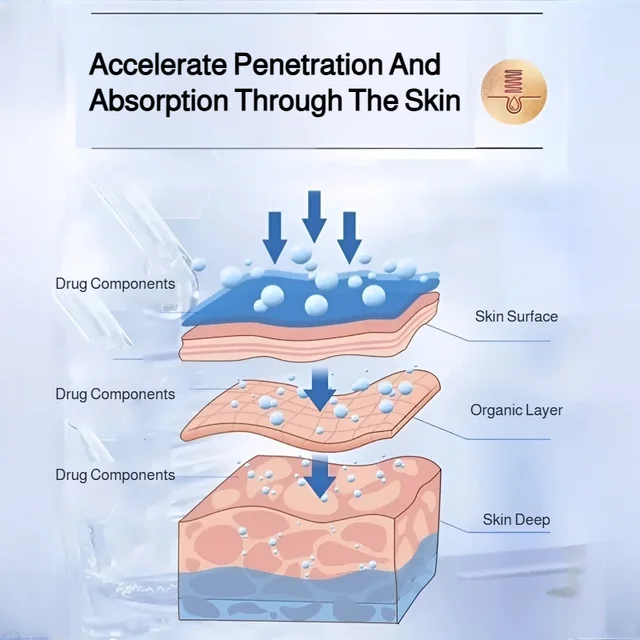 Dr.YuTiian ear drops gentle nourishing care ear discomfort care drops