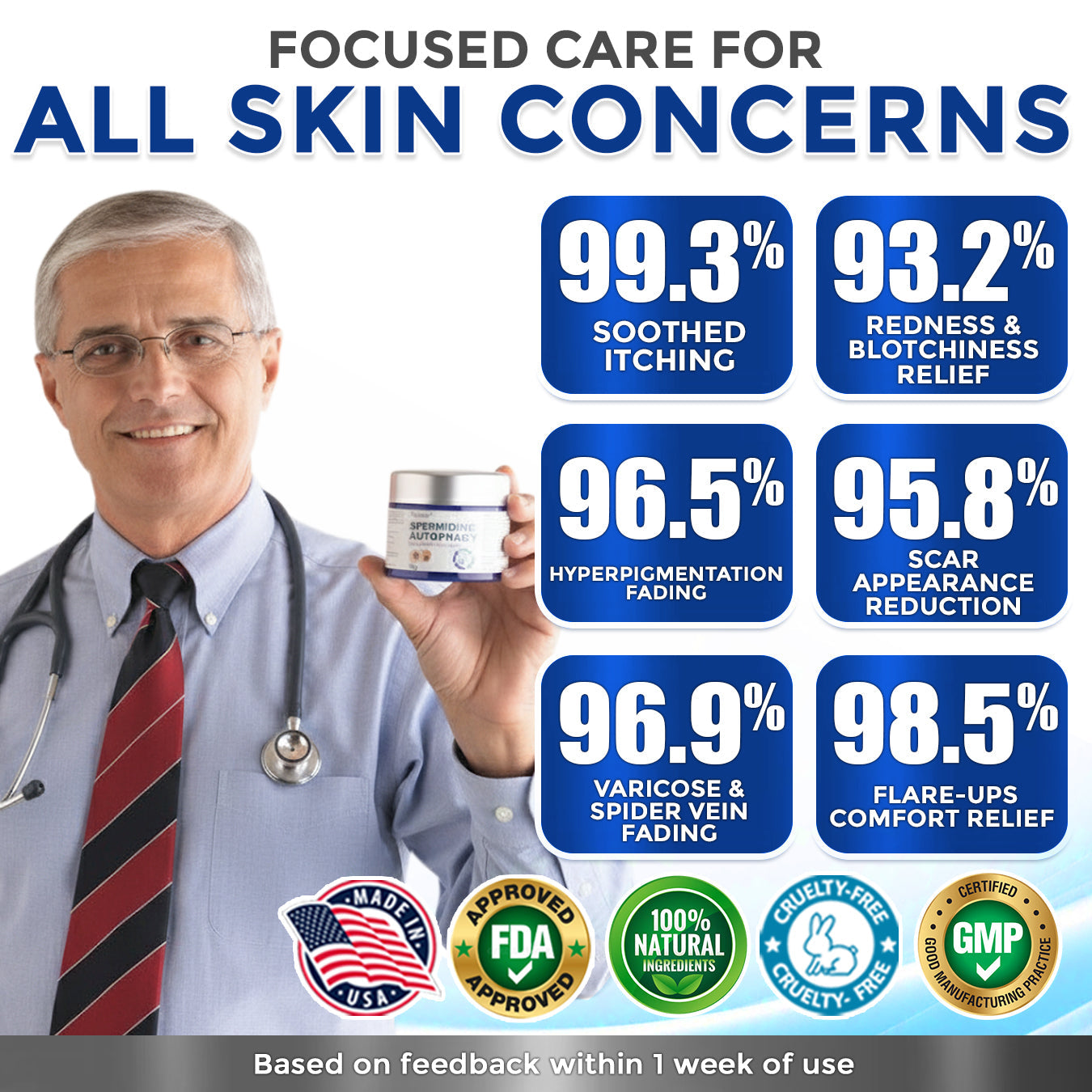 Spermidine Autophagy Comprehensive Cream ✨ (Treats Skin Tags, Warts, Eczema, Pigmentation, Keratosis)